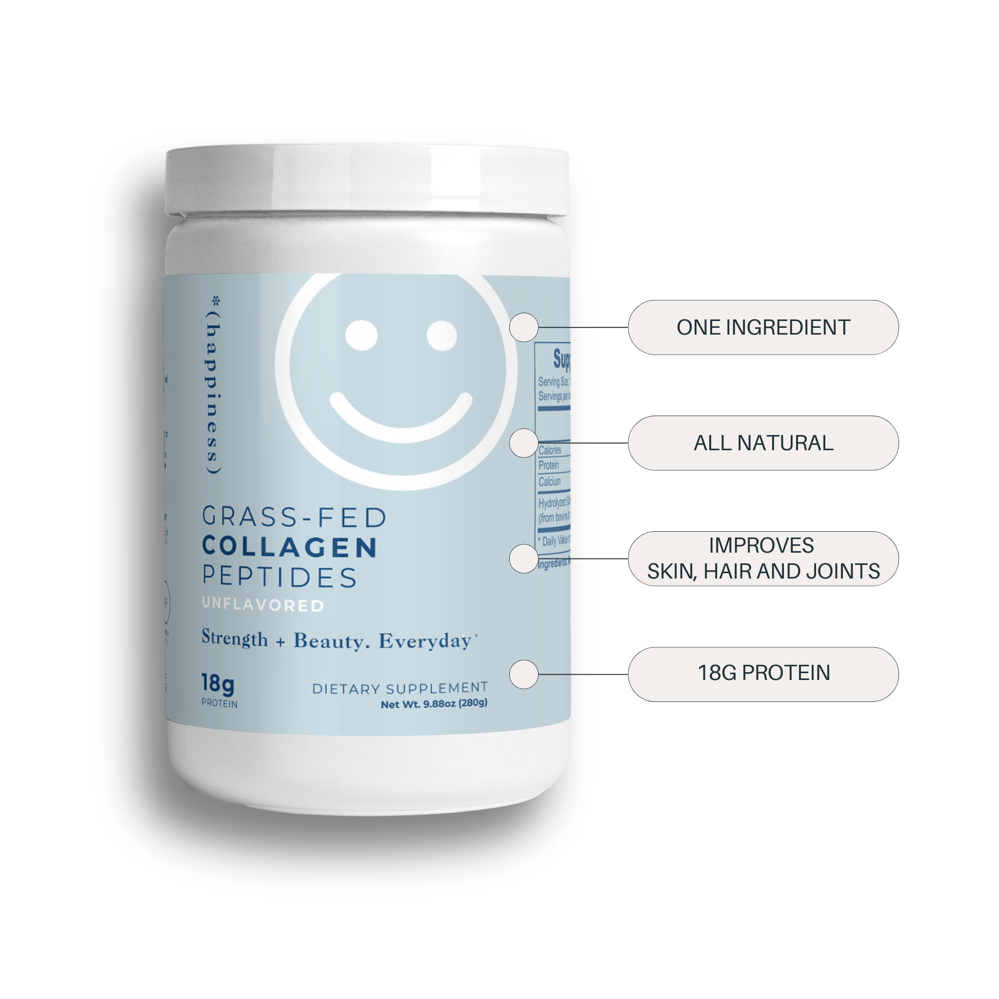 Collagen Essentials Bundle - Save 10% - Live LP5*